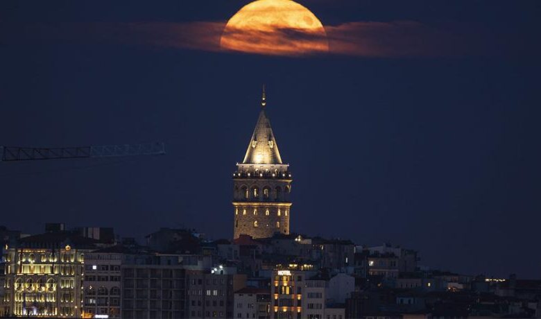 ISTANBUL TURIST SAYISI