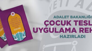 icrayoluylacocukteslimi